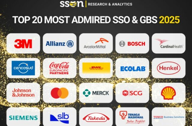 Henkel Global Business Solutions⁺ sa umiestnili medzi TOP 20 centrami zdieľaných služieb na svete